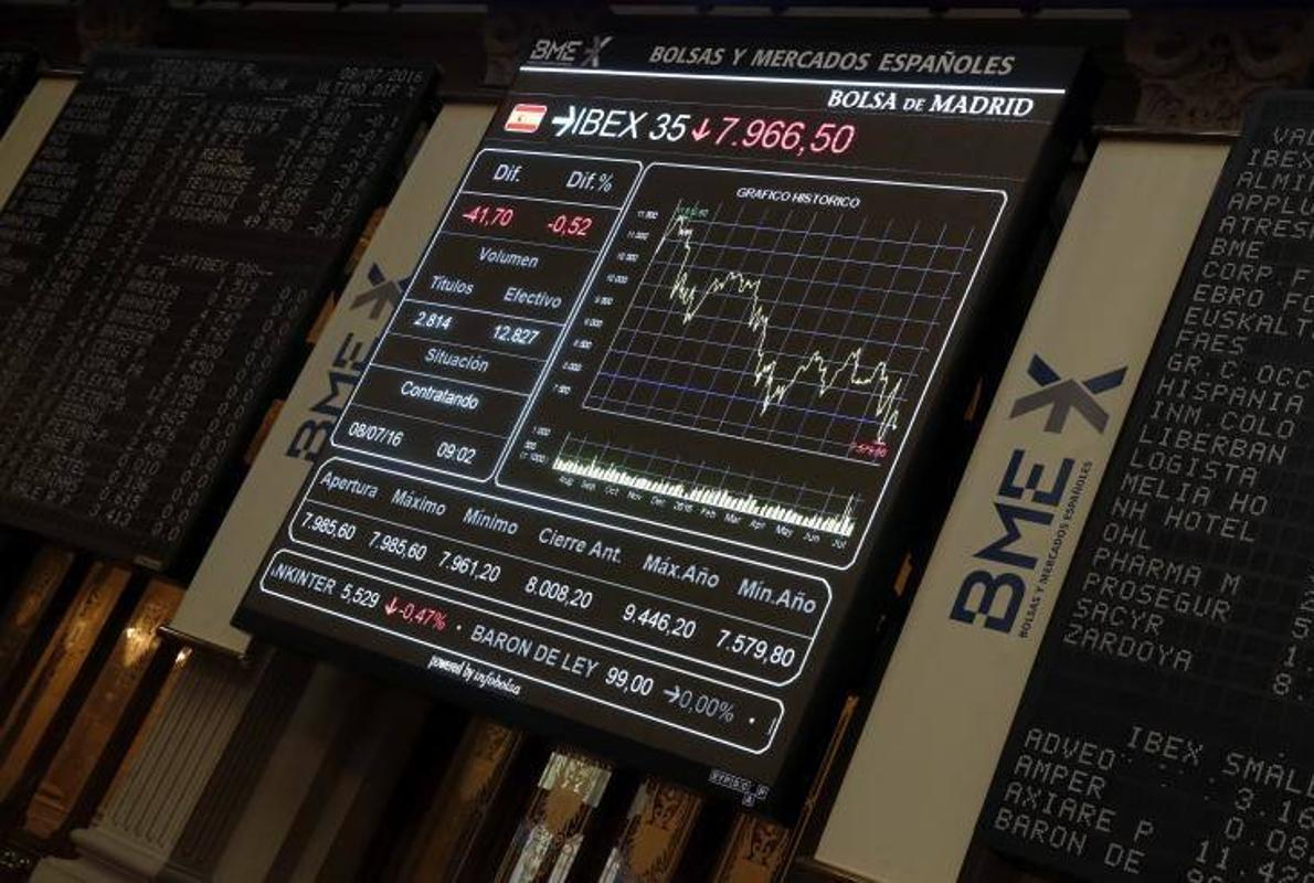 El Ibex repunta el viernes pero no evita las pérdidas semanales