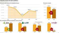 Las seis noticias que debes saber hoy, miércoles 24 de agosto