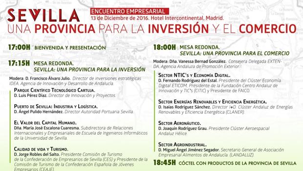 Programa del encuentro empresarial sobre la provincia de Sevilla