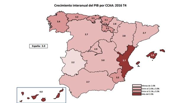 Comunidad Valenciana y Baleares lideraron el crecimiento en 2016