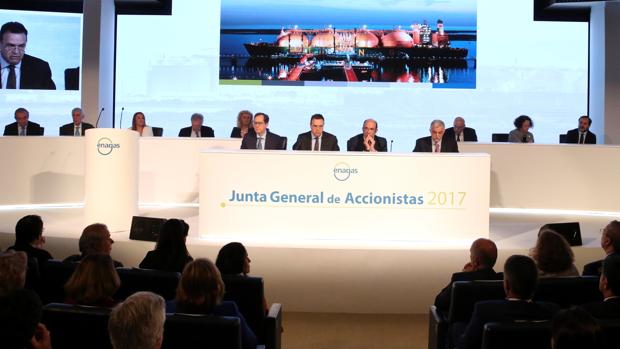 Junta de accionistas celebrada hoy en Madrid