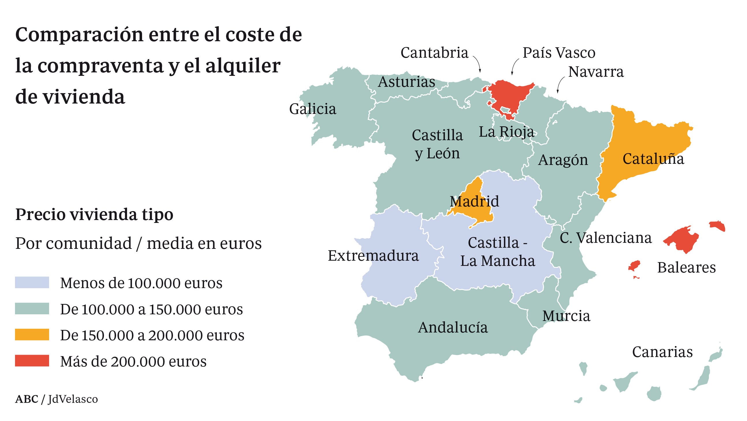 El esfuerzo familiar para el alquiler toca máximos