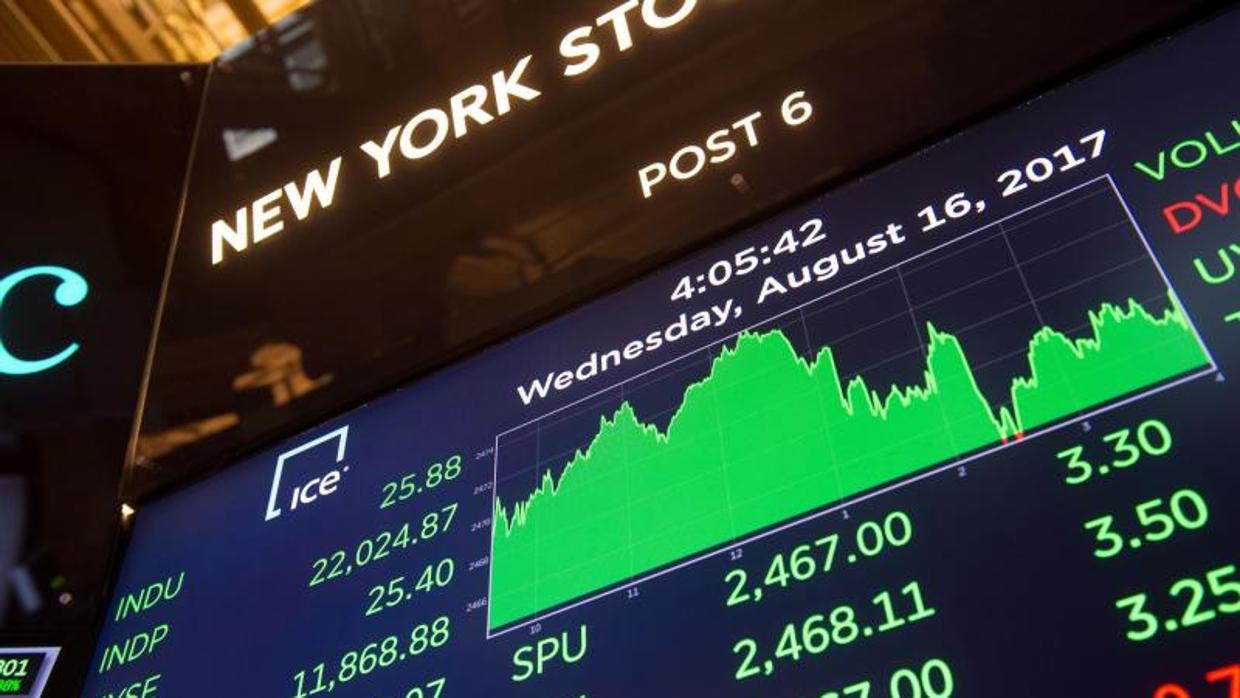 Panel de Dow Industrial Average en Nueva York