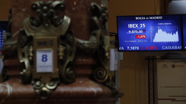 El Ibex 35 vuelve a teñirse de rojo y cae un 2,21% empujado por Wall Street