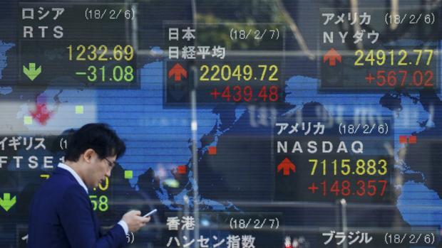 Tokio cae a su peor nivel en cuatro meses por el contagio de Wall Street