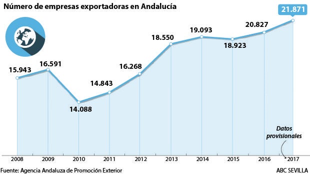 El lado bueno de la crisis