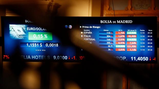 El Ibex 35 recupera los 9.000 puntos tras sumar su mayor alza en cuatro meses