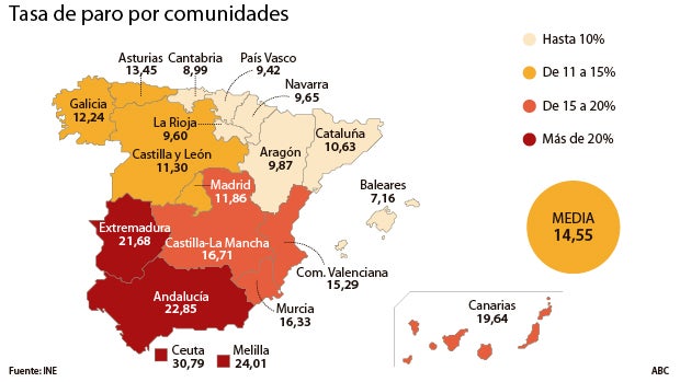 Córdoba tiene la tasa más alta de paro femenino y Huelva, la masculina