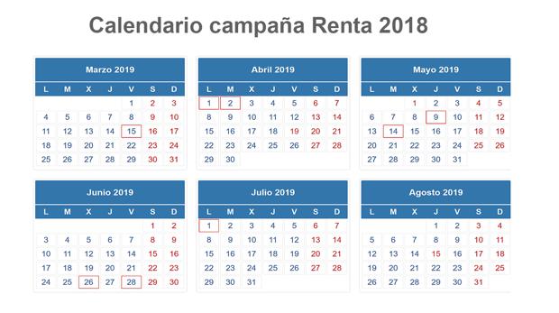 Este es el calendario de la declaración de la Renta 2018 - 2019