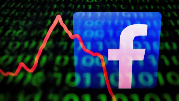 Facebook gana un 51 % menos, lastrado por una posible sanción de reguladores