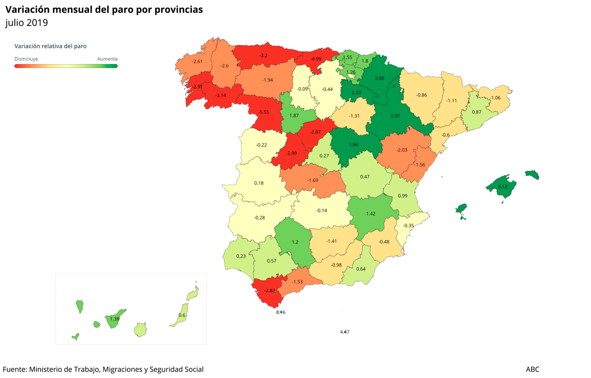 Variación mensual relativa del paro en cada provincia. Datos de julio de 2019