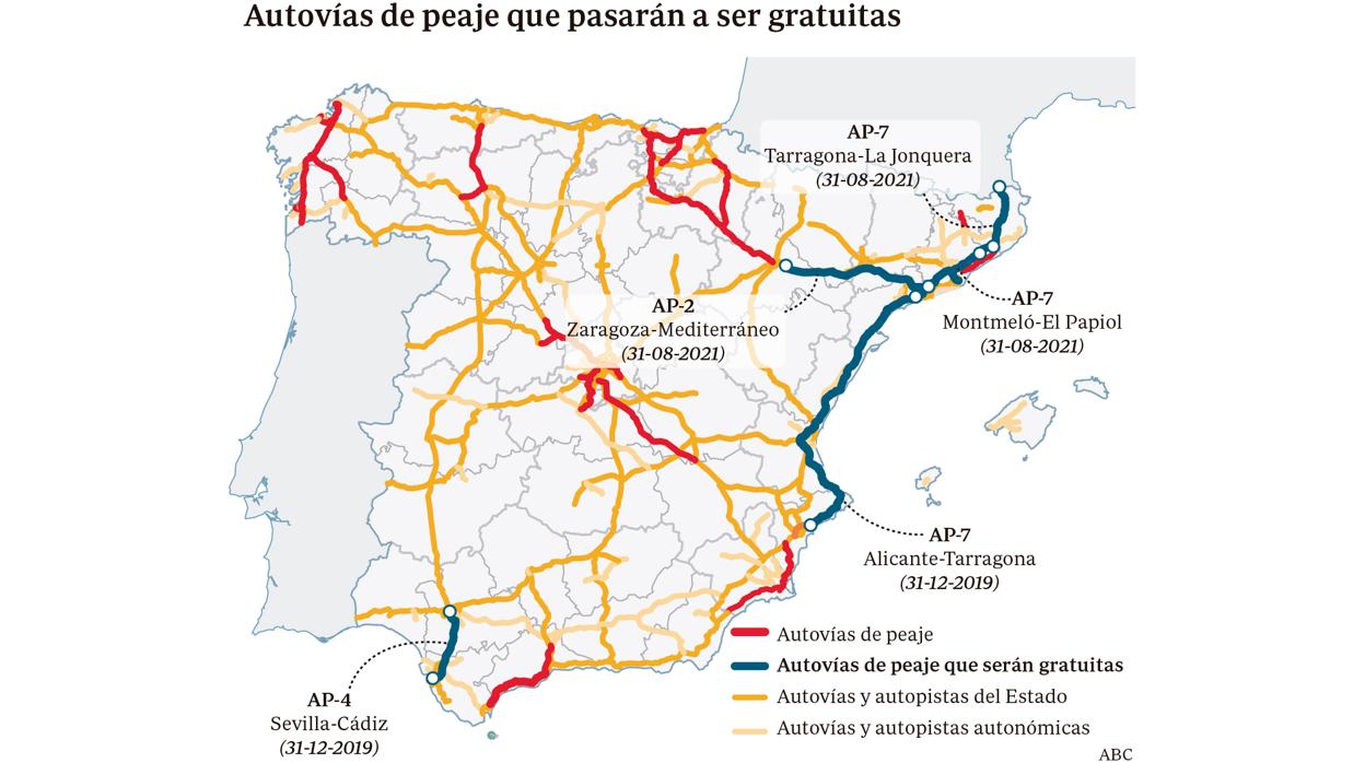 Autopistas de peaje que pasarán a ser gratuitas