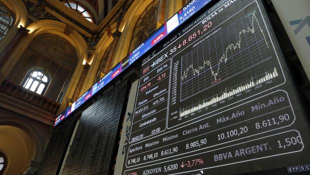 El Ibex 35 cierra en positivo impulsado por Wall Street