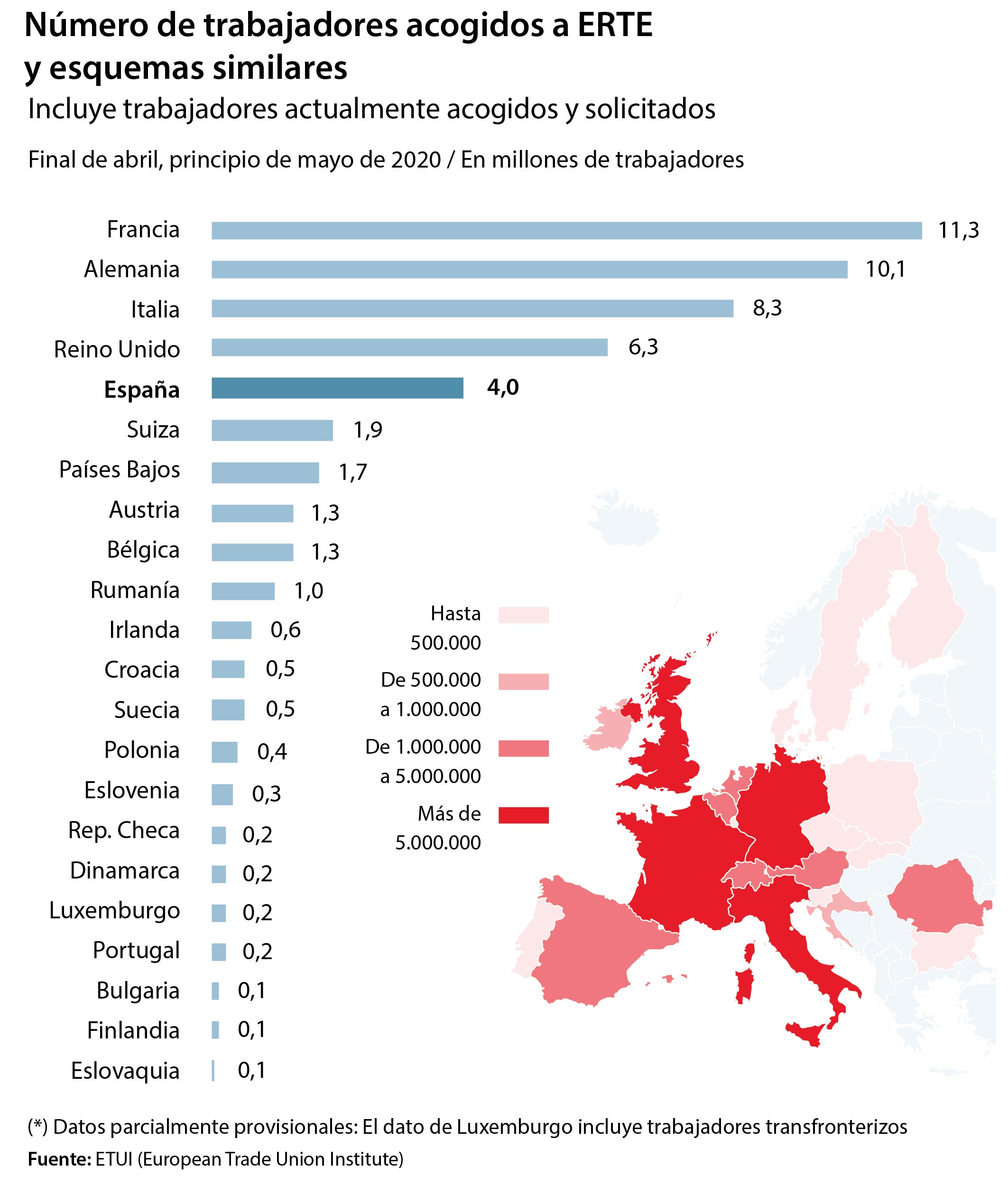 Las restricciones presupuestarias complican el pago de los ERTE