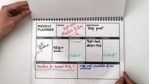 Apuntes de genuino emprendimiento