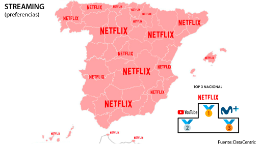 Plataformas de «streaming» favoritas en España