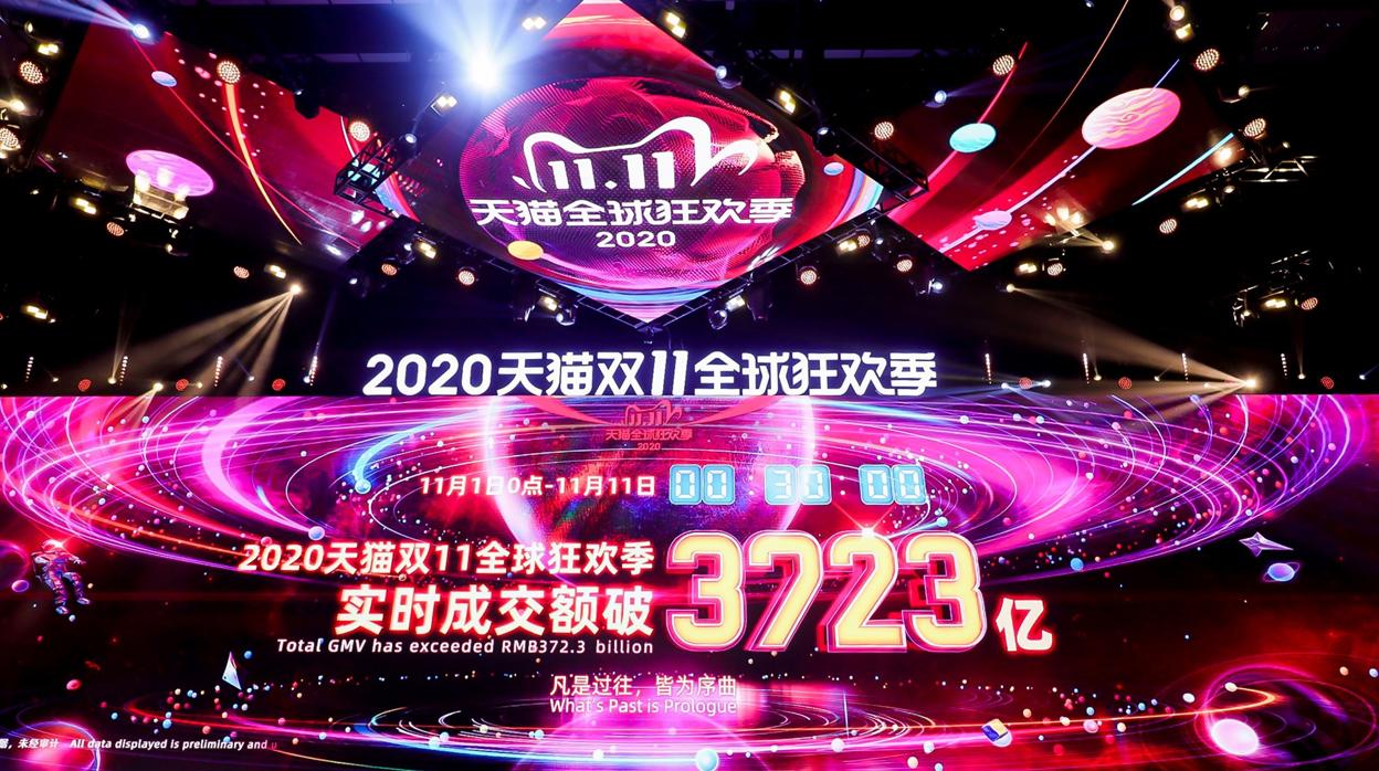 Una pantalla muestra la evolución de las ventas durante el Día del Soltero