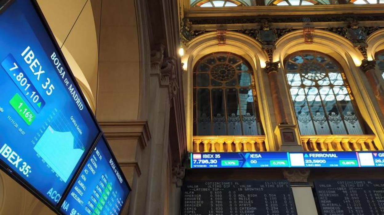 Pantalla del Ibex 35