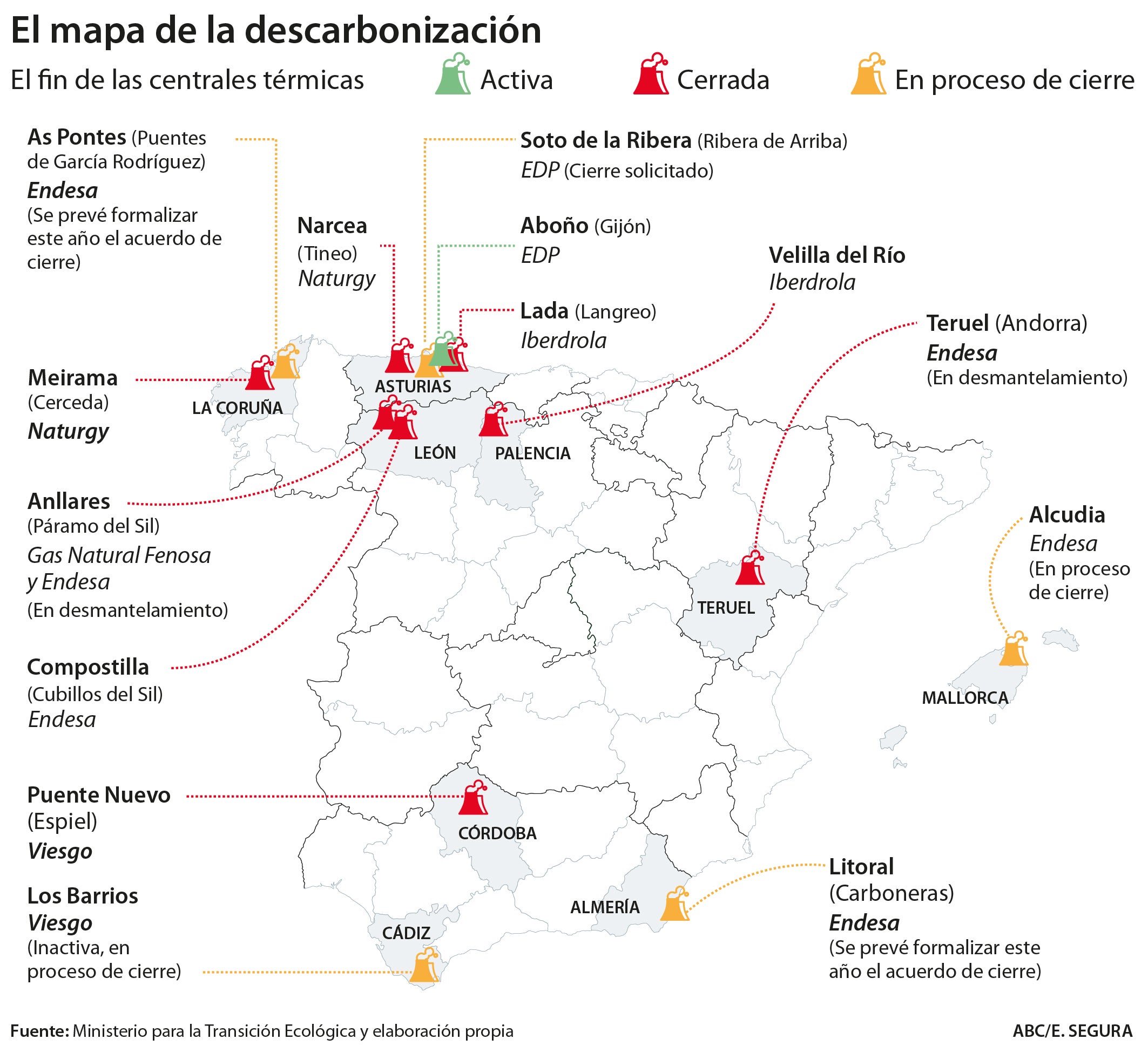 Más de 5.000 millones de euros para desenchufar a España del carbón