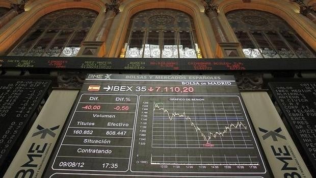 Qué es la prima de riesgo y cómo afecta a la economía de España