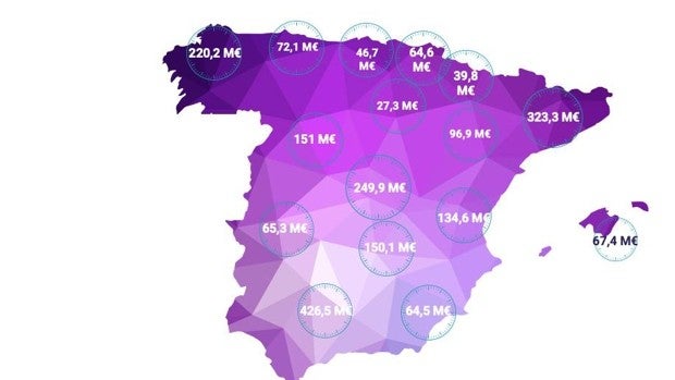 Dos de cada diez vehículos en Andalucía son rechazados en la ITV