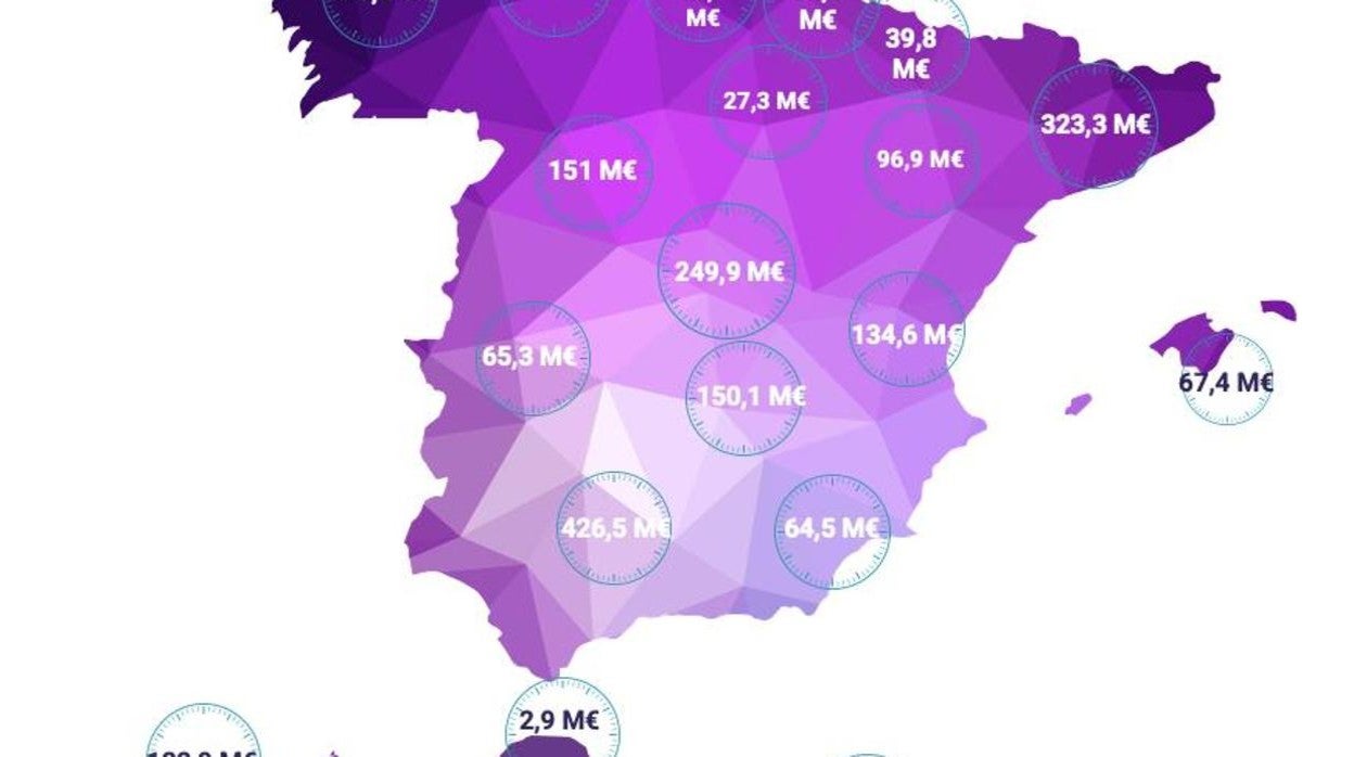 Dos de cada diez vehículos en Andalucía son rechazados en la ITV