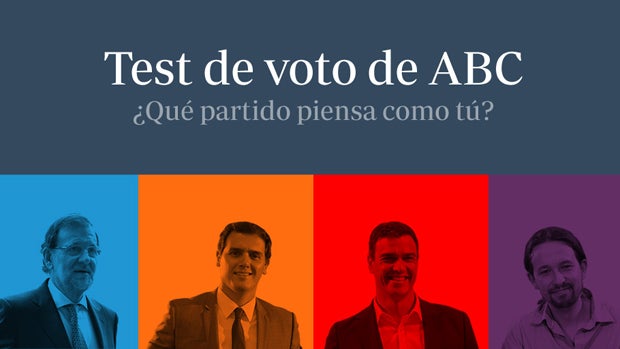 Las medidas contra la corrupción, principal punto de acuerdo entre los lectores de ABC.es