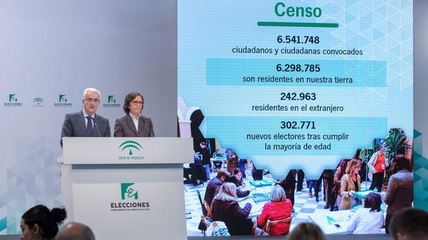 Claves y guía para seguir la jornada de las elecciones andaluzas 2018