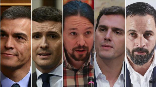 ¿A quién voto en las Elecciones Generales 2019 ?