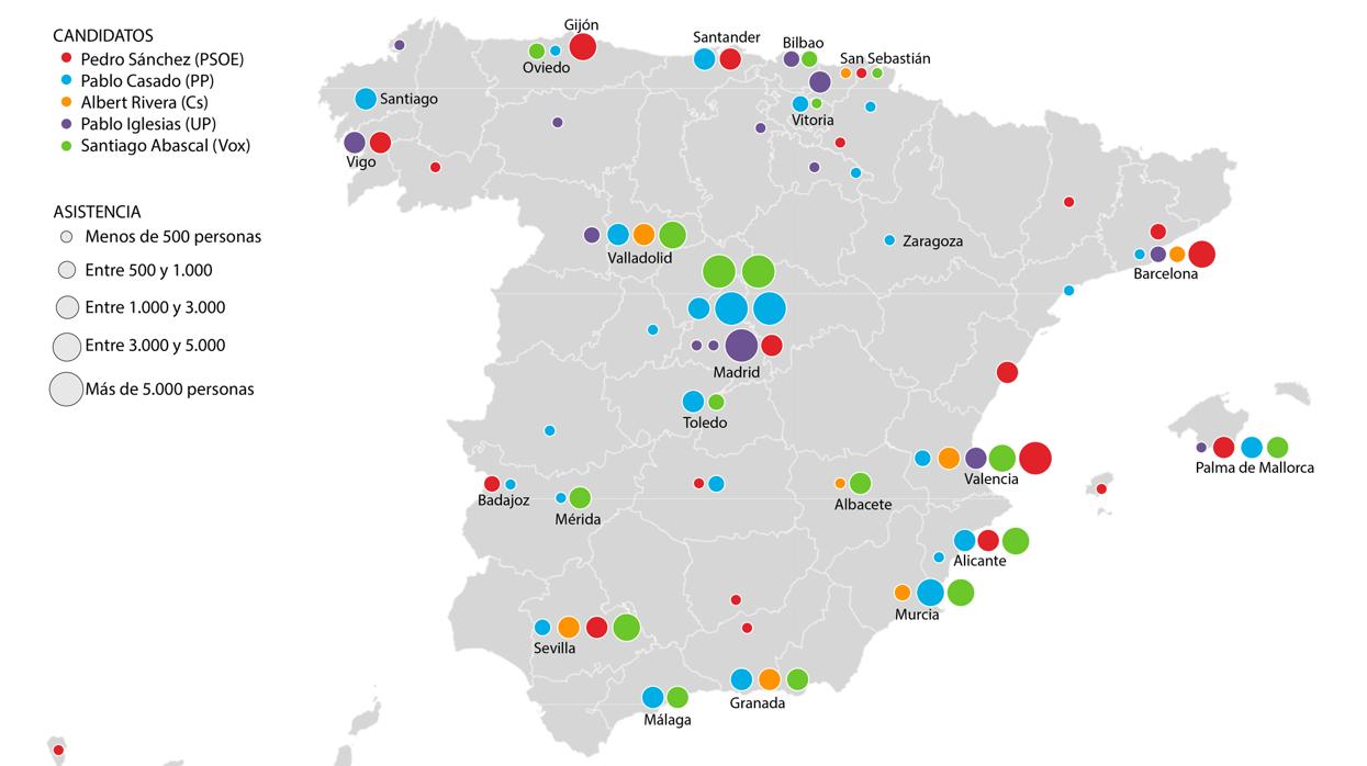 Asistencia a los mítines de la campaña electoral 2019