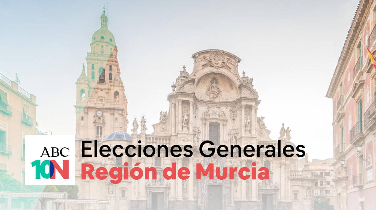 Resultados elecciones generales 10N en Murcia