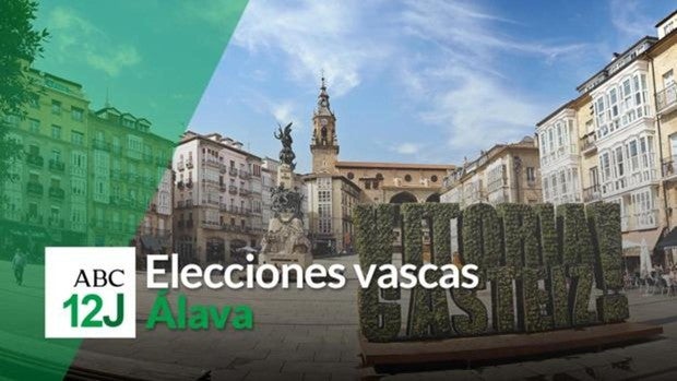 Resultados de las elecciones vascas 2020 en Álava