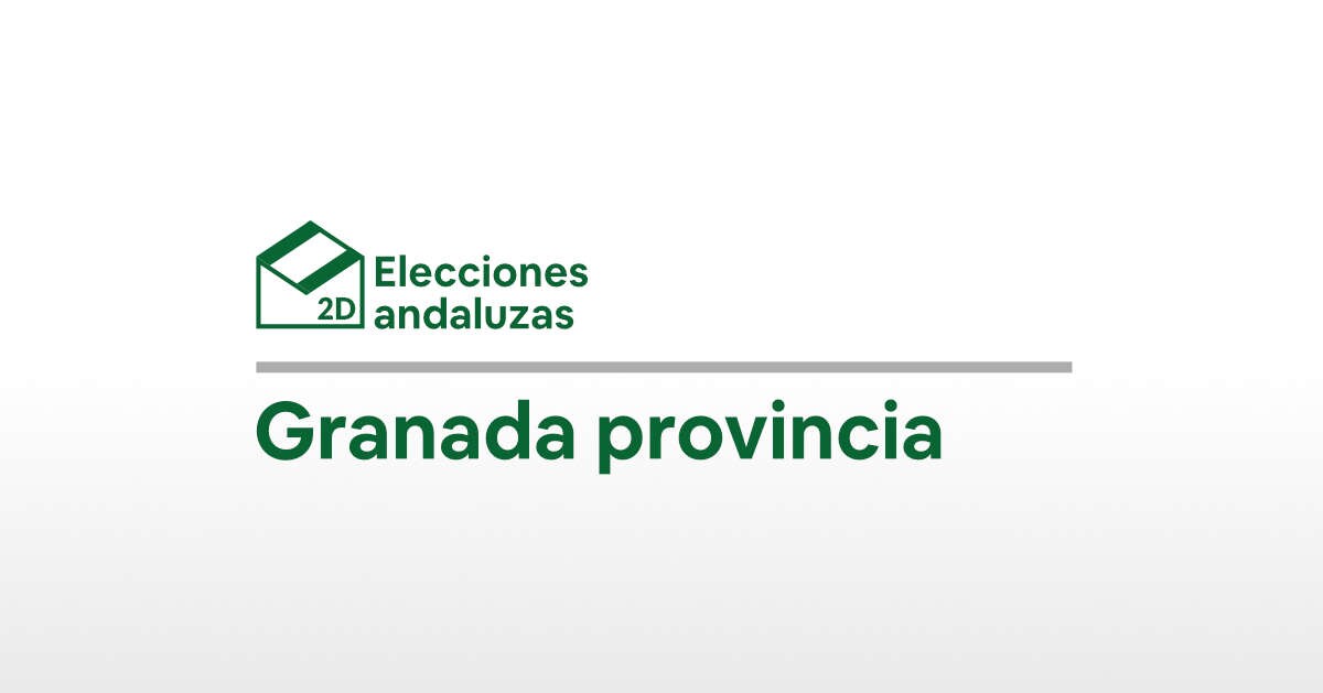 Elecciones andaluzas 2018