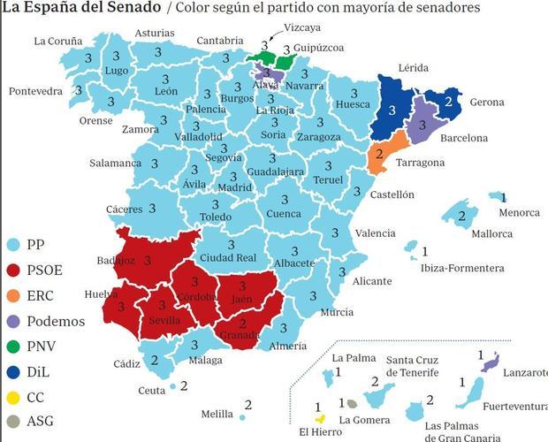 El PP consigue 12 senadores en Galicia y el PSOE y En Marea dos cada uno