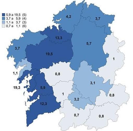 Desequilibrios en los alojamientos: los cuatro focos de atracción de las pernoctaciones son, según el IGE, Terras de Santiago (19,5% del total de la Comunidad), los municipios que bordean a la Ría de Arousa (19,3%), La Coruña y As Mariñas (13,3%) y la Ría de Vigo y el Baixo Miño (12,3%). En cambio, a la cola están Celanova-Limia, con un 0,7%, Deza-Tabeirós (0,8%), Manzaneda-Trevinca (0,8%) y Verín-Viana (0,8%), Ancares-Courel (1%)y O Ribeiro (1%) y la Ría de Muros y Noia (1,1)