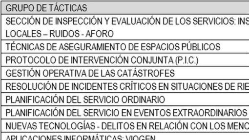 Consulta aquí el temario completo de los cursos de ascenso de la Policía Municipal