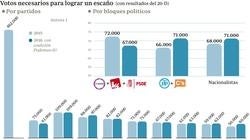 Las 6 noticias que debes saber hoy, martes 17 de mayo