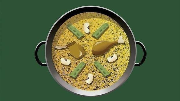 Imagen del emoji de la paella