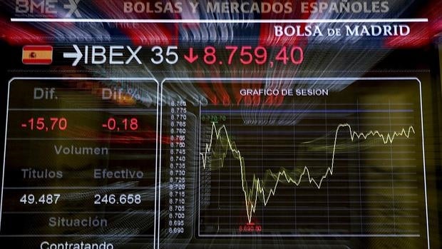 Pantalla de la Bolsa de Madrid