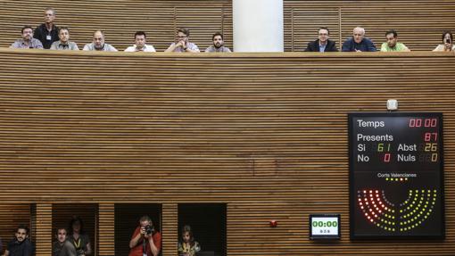 Imagen de la votación en las Cortes Valencianas