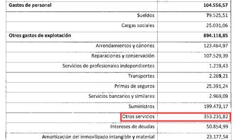 Desglose de los «gastos» difundido en la web del Casal en las cuentas de 2015