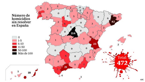 La Policía tiene sin resolver al menos 472 asesinatos entre 1990 y 2015