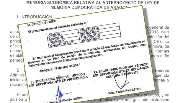 Documentación oficial que recoge parte de los costes fijos que supondrá esta nueva ley aragonesa
