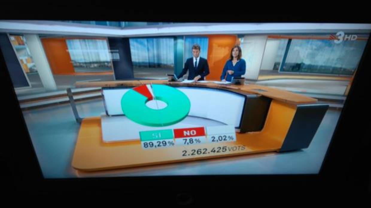 Imagen de la programación de TV3 tomada este lunes