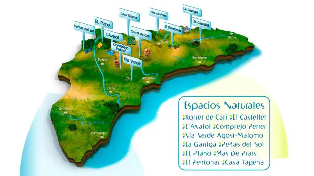 Los 11 parajes de la Red Alicante Natura reciben 30.000 visitas en un año