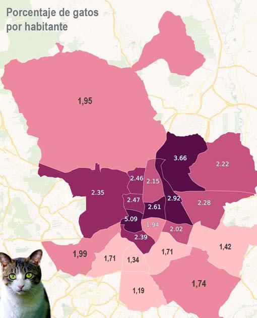 Porcentaje de gatos por habitante en la capital. Elaboración propia.
