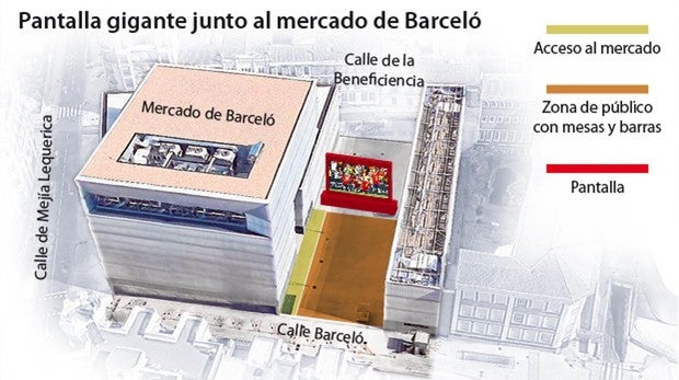 Empresarios de Barceló proponen una «fan zone» con pantallas gigantes para seguir el Mundial