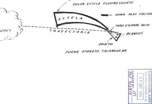 Dibujo en uno de los informes, sobre la trayectoria del objeto volador