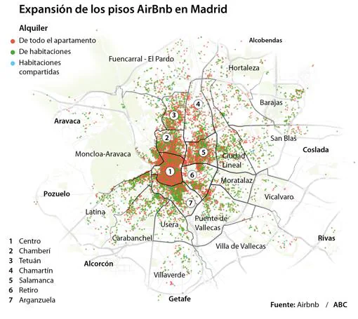 El alquiler de viviendas turísticas en Madrid se multiplica por veinte