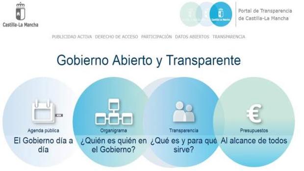 El Portal de Transparencia recibió casi 32.000 visitas en los siete primeros meses del año